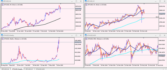 Chart Patterns.png