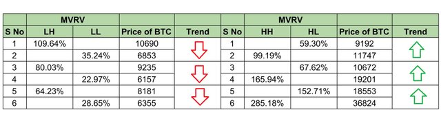 Analysis - Sheet3-1-1.jpg