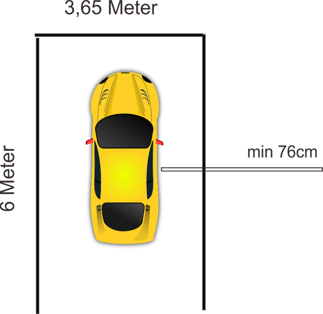 Ukuran Lebar Mobil Sedan