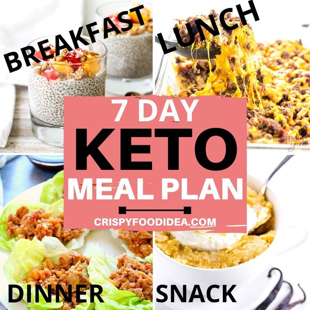 7-DAY-KETO-MEAL-PLAN.jpg