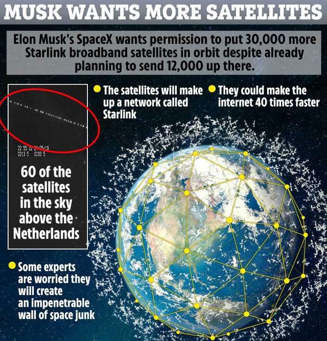 DD-COMPOSITE-MUSK-SATELLITE-2.jpg