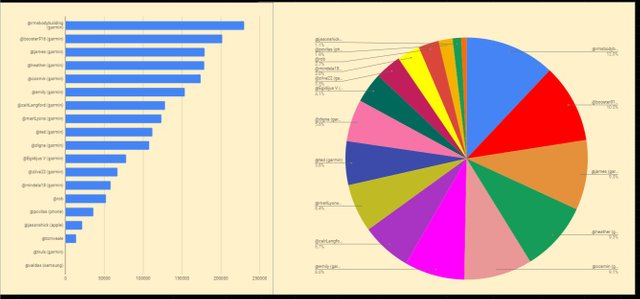 statisticks 9.jpg