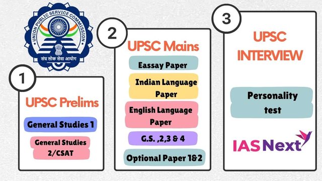 upsc-syllabus.jpg