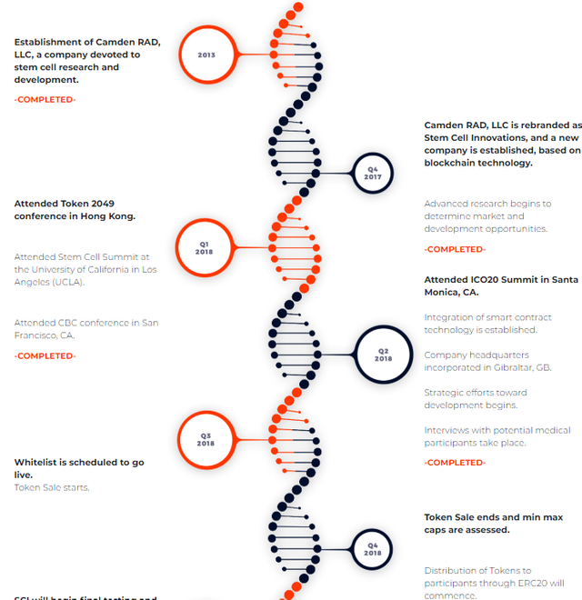 stem roadmap1.png