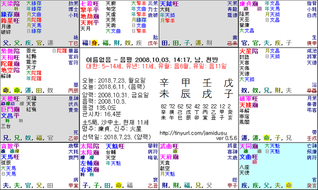 비트코인-음평20081003미시남천반제1대한20180611.png