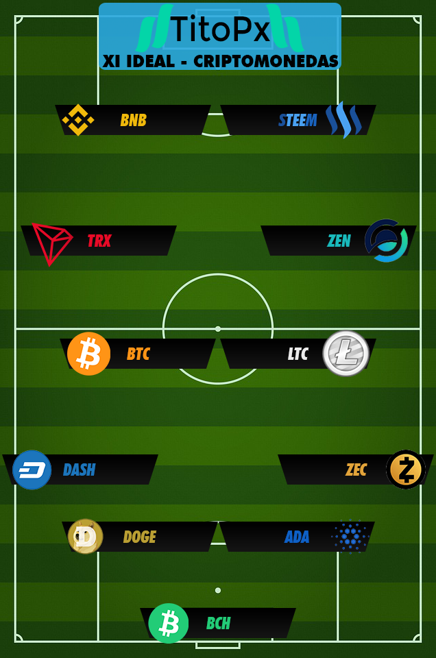 XI IDEAL CRIPTOMONEDAS.png