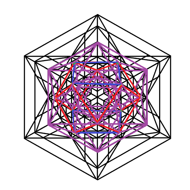 The Mother Cube (Simplified).png