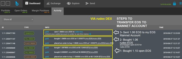 Buy and Transfer EOS to Mainnet Wallet via Rudex Dex - Blockchain.jpg