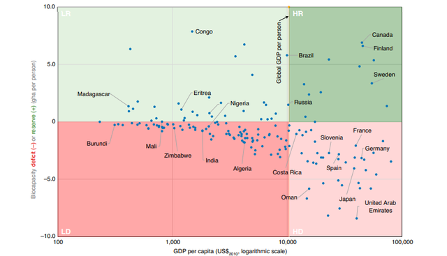 graph-quadrant.png