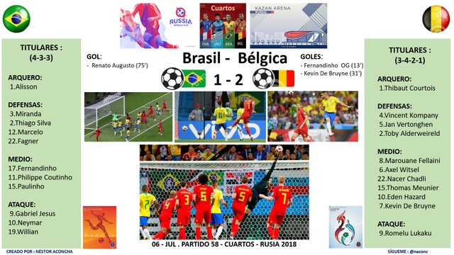 Partido58_Brasil1_Bélgica2.jpg