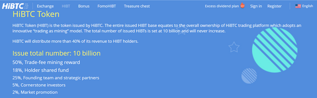 hibtc.PNG