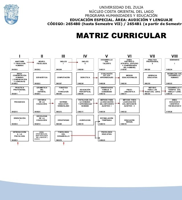 ainstructivo-i-2011-especial-10-728.jpg