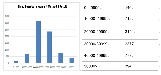 stats3.png