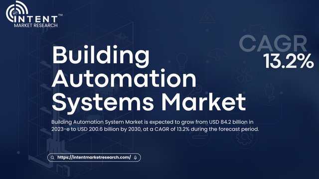 Building Automation Systems Market.jpg