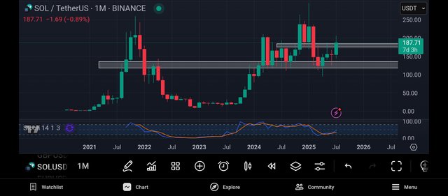 Screenshot_2025-07-24-22-27-42-893_com.tradingview.tradingviewapp.jpg