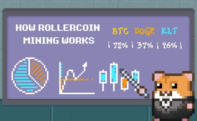 How Rollercoin Mining Works :: Deep Dive On Mining