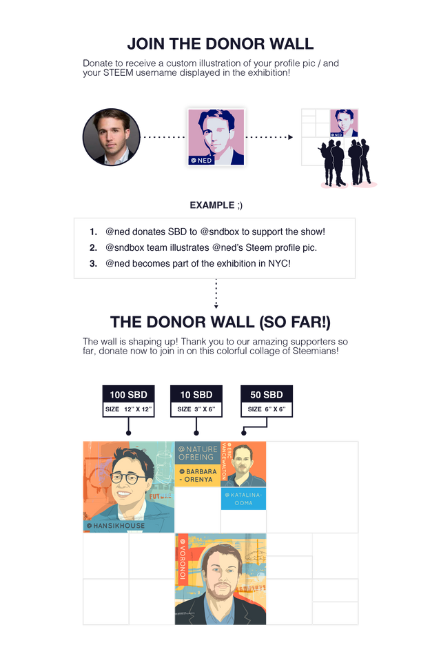 180627 Donor Wall-02.png