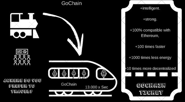 gochainlogos2.jpg