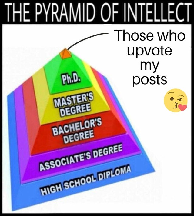 The Pyramid of Intellect 10082018001036.jpg