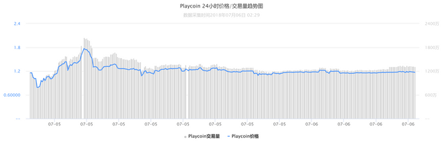 PLAYCOIN.png