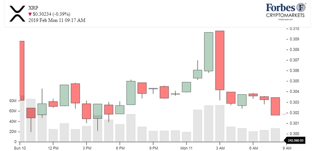 Chart_XRP.png