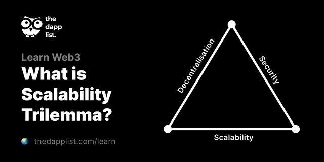 what-is-the-blockchain-scalability-trilemma.1824421.png