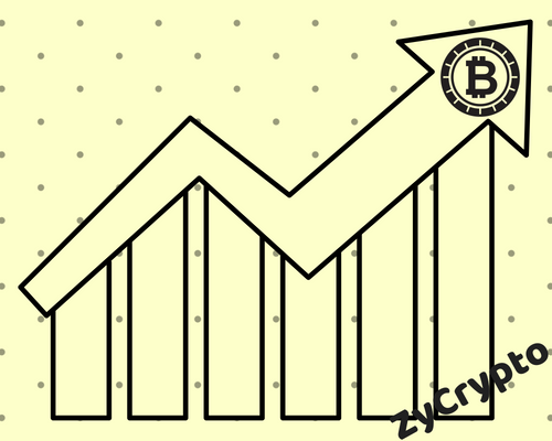 John McAfee Predicts Bitcoin Bounce Back $15k In Price Latest July.png