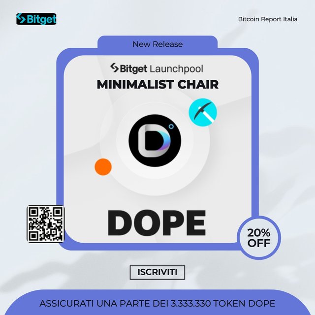 DOPE BITGET LAUNCHPOOL LISTING AIRDROP.jpeg