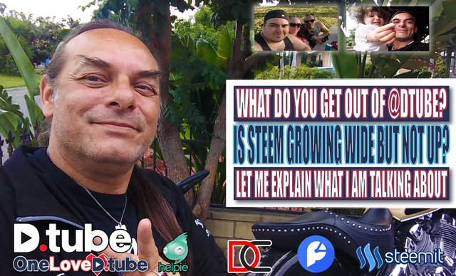 Two Questions - What Do You Learn or Consume from @dtube Videos - Do You Think the #steem Ecosystem is Growing Wide But Not Up - Let's Talk About That.jpg