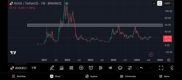 Screenshot_2025-08-21-16-28-39-112_com.tradingview.tradingviewapp.jpg