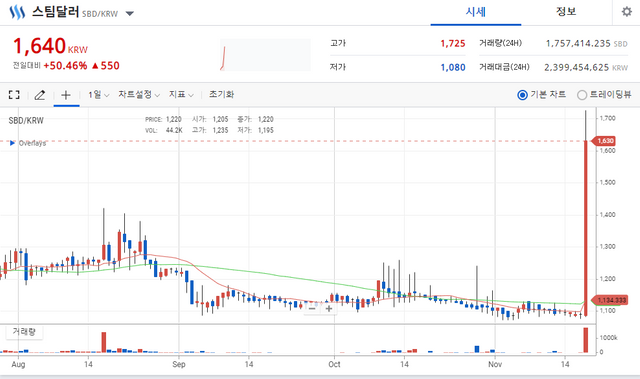 화면 캡처 2020-11-18 102311.png