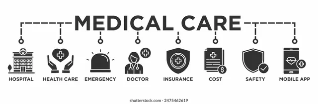 medical-care-banner-web-icon-260nw-2475462619.webp