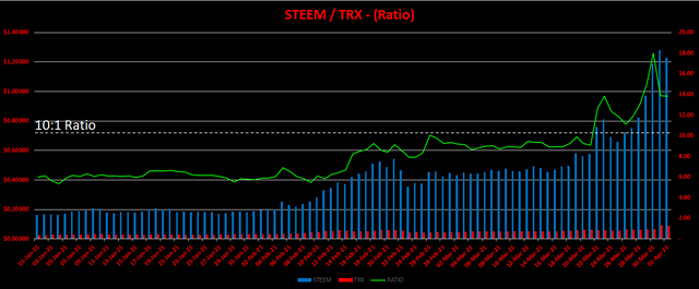 Steemit Steem Blog.jpg