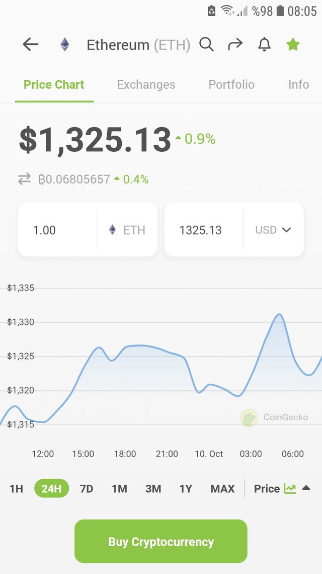 Screenshot_20221010-080506_CoinGecko.jpg