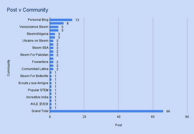 TC5-w2-rep-0231.png