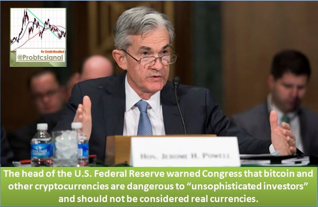 jerome-powell-bitcoin-federal-reserve-cryptocurrency-congress-760x400.jpg