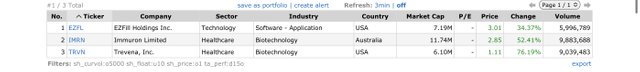 Top Gainers_2023.05.08.jpeg