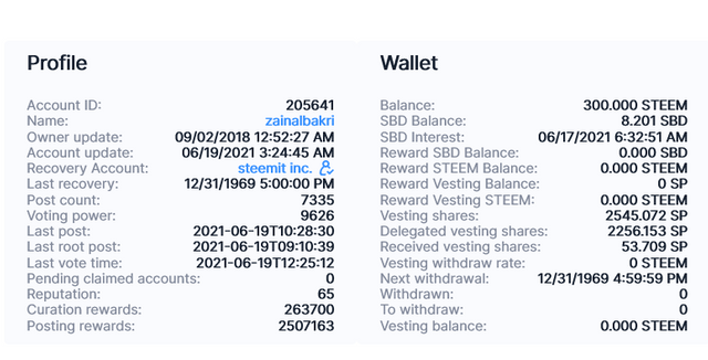 Screenshot 2021-06-19 at 19-30-17 Account zainalbakri - SteemScan.png