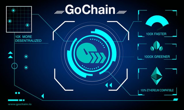 prop-gochain4.jpg