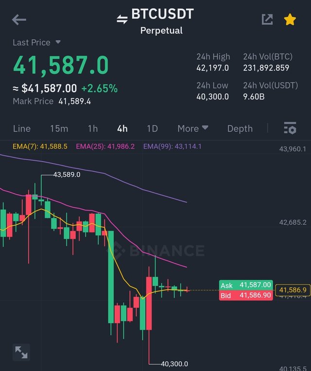 Screenshot_2024-01-20-17-34-44-599_com.binance.dev-edit.jpg