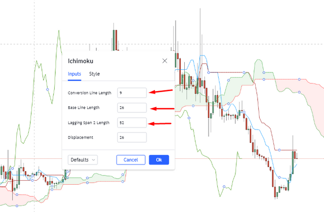 ichimoku 4.png