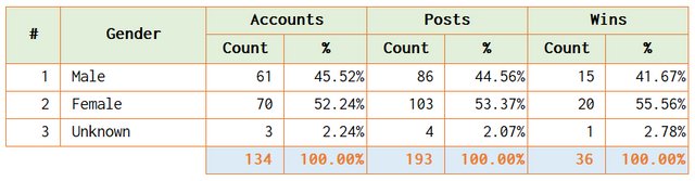 sc-s24w04-cba-0801.PNG