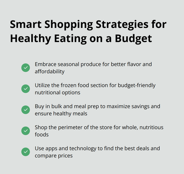 recipes-for-healthy-eating-on-a-budget-infographic-3-1751252879.png