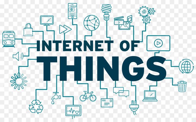 kisspng-internet-of-things-computer-software-industry-4-0-iot-5b5ca09a6ec9e0.6589351215327970824538.jpg