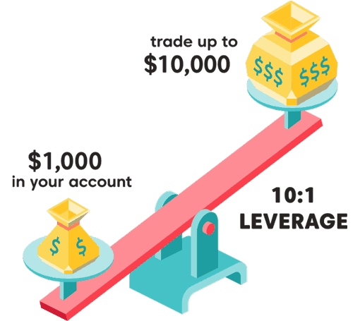 leverage-graphic.png