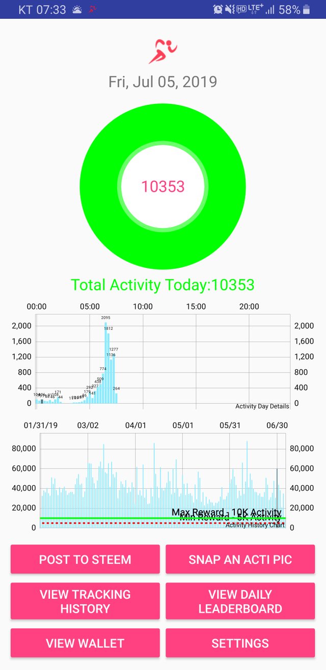 Screenshot_20190705-073317_Actifit Fitness Tracker.jpg