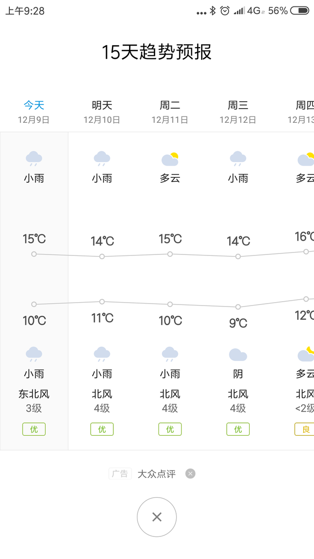 Screenshot_2018-12-09-09-28-26-561_com.miui.weather2.png