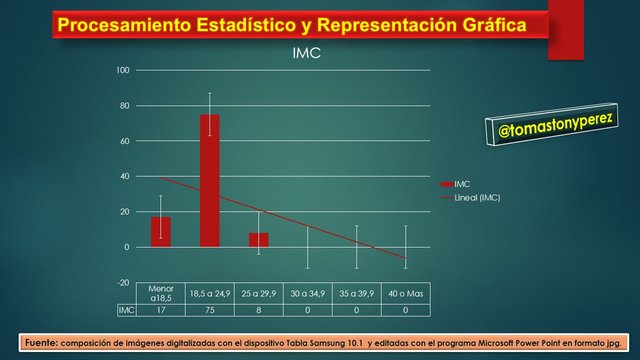 GRAFICO_IMC.JPG