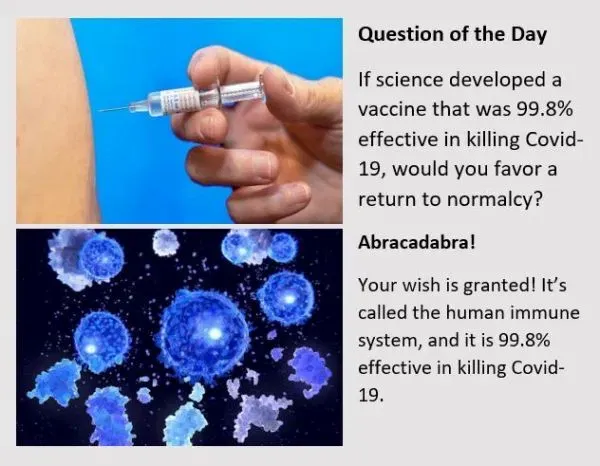 question-if-science-developed-covid-19-vaccine-99-percent-effective-return-to-normal-human-immune-system.webp