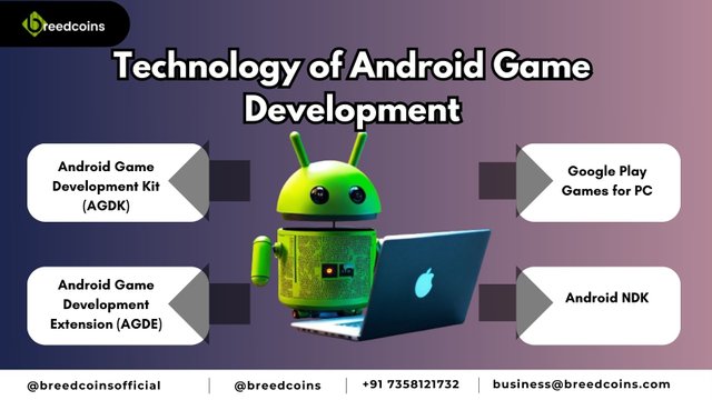 Android Game Development (1).jpg